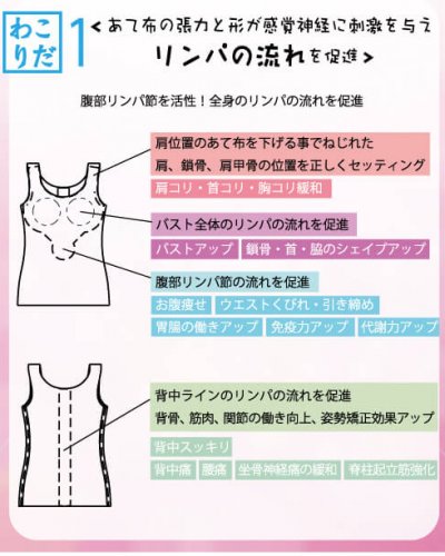 会員様特典