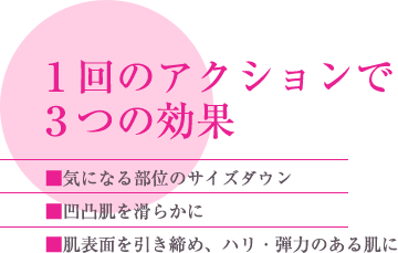 アライアンスSPA