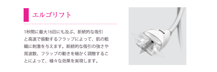 アライアンスSPA